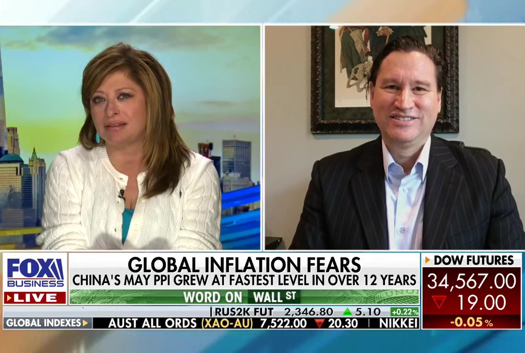 Global Inflation Fears