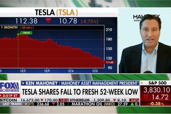 Why Tesla is a Stock to Avoid at the Moment