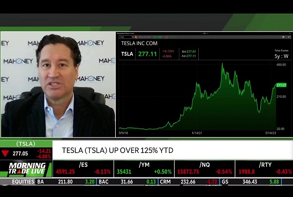 Ken’s Full Analysis on Tesla’s Future for the Business