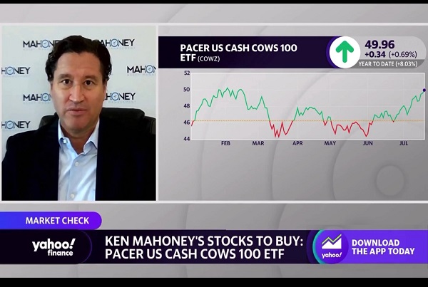 What is a Good Way to Invest in ‘Cash Cow’ Companies