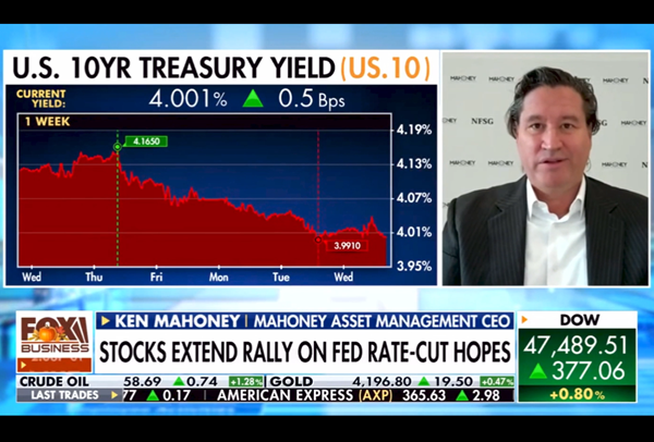 Why The Market Could Be Setting Up For A Year End Rally