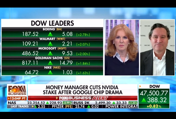 Why The Market Quickly Snapped Back After Selling Off