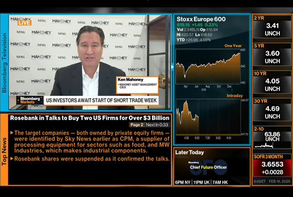 What Are The Opportunities in the Market