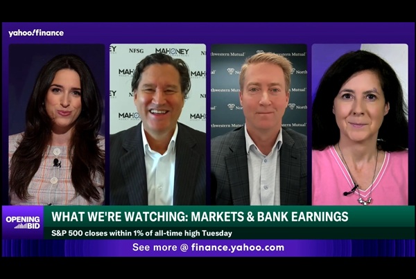 Has The Market Moved On From The Middle East Situation?