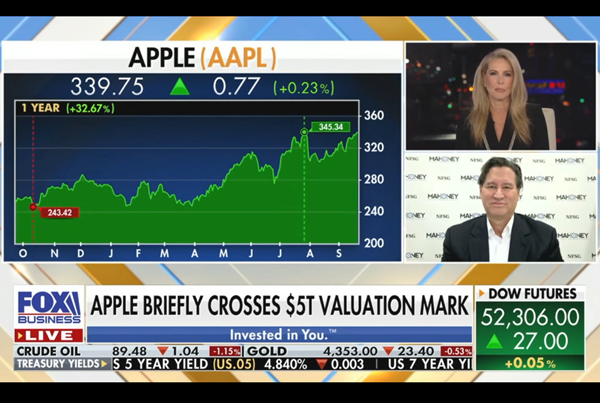 Apple’s $5 Trillion Milestone…Is There More Upside?